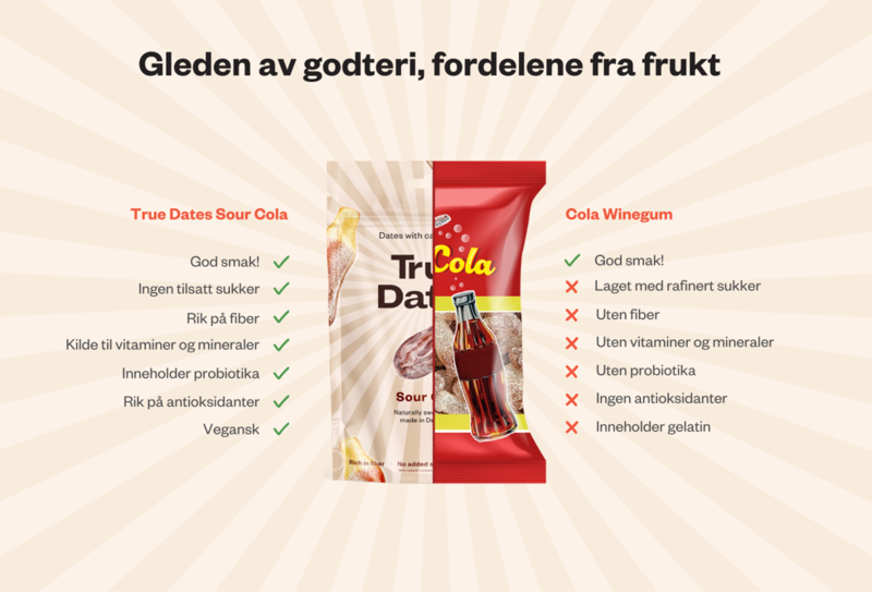 True-Dates-presentation_2024-EN42.pdf-980x665.png